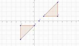 placeholder image to represent content