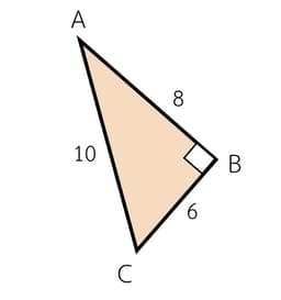 placeholder image to represent content