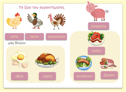 placeholder image to represent content