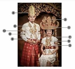 placeholder image to represent content