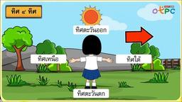 placeholder image to represent content