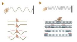 placeholder image to represent content