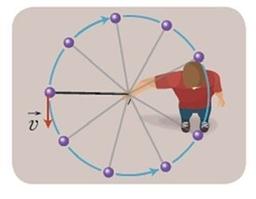 placeholder image to represent content