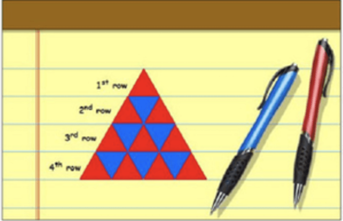 Question Image