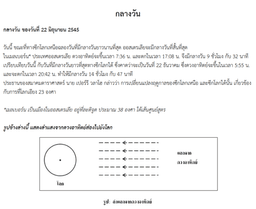 placeholder image to represent content