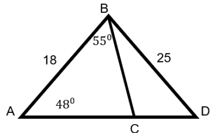 Question Image