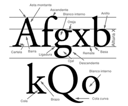 placeholder image to represent content