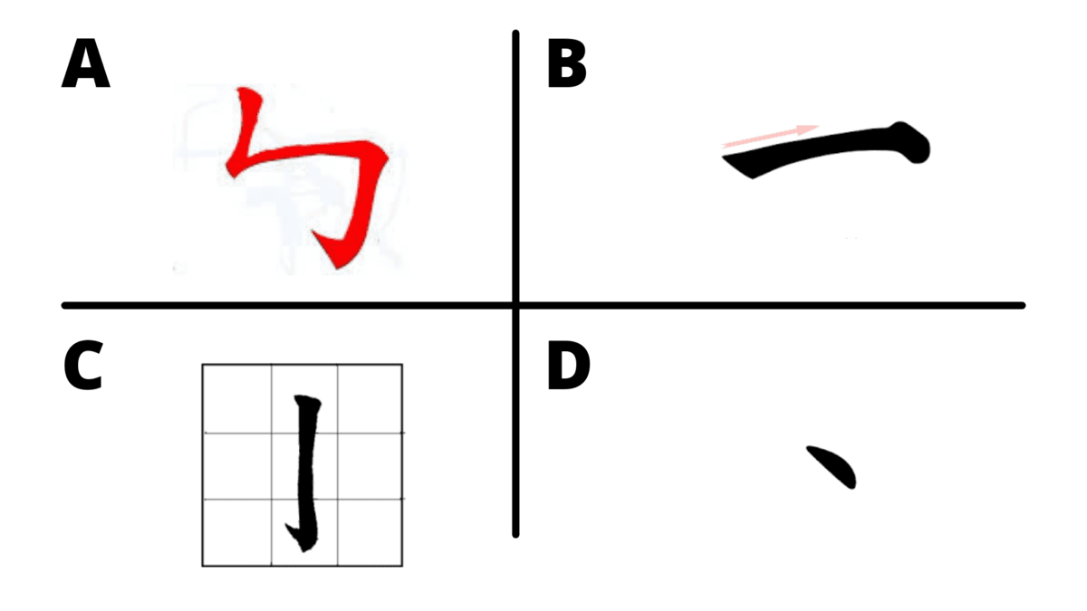 Question Image