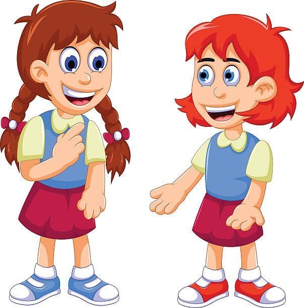 Question Image
