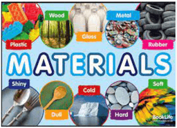 placeholder image to represent content