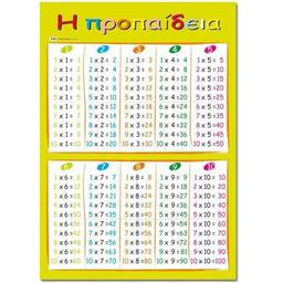 placeholder image to represent content