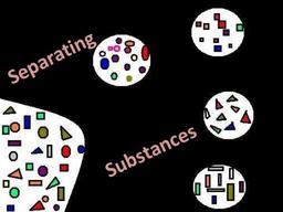 placeholder image to represent content