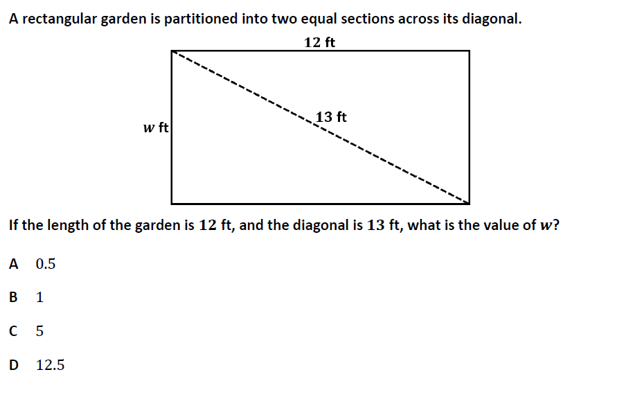 Question Image