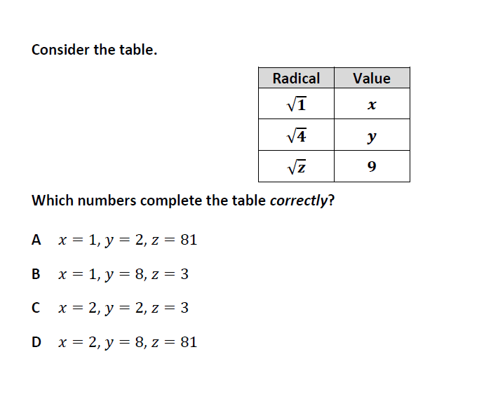 Question Image