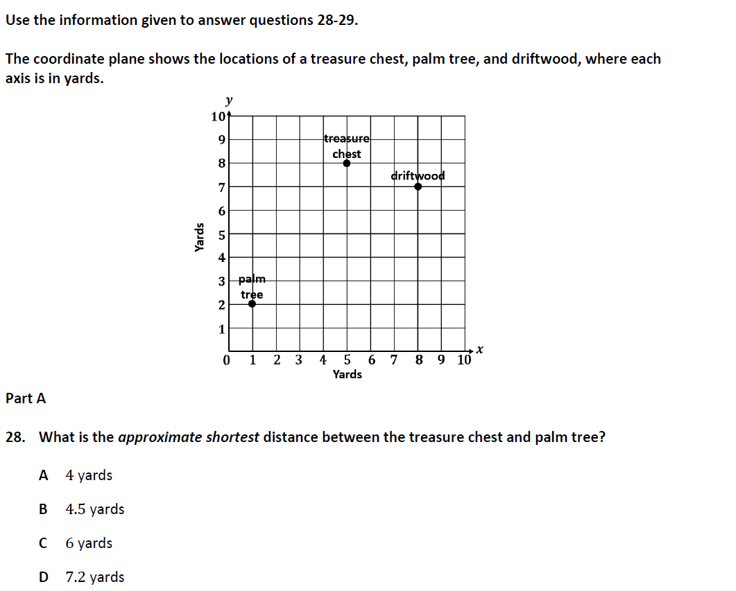 Question Image