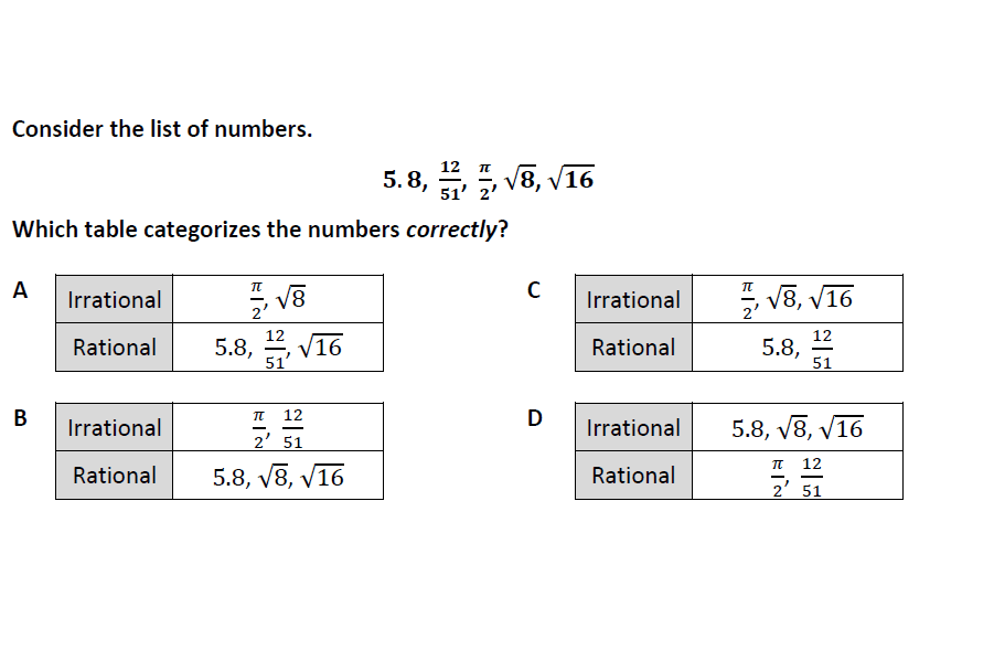 Question Image