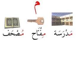 placeholder image to represent content