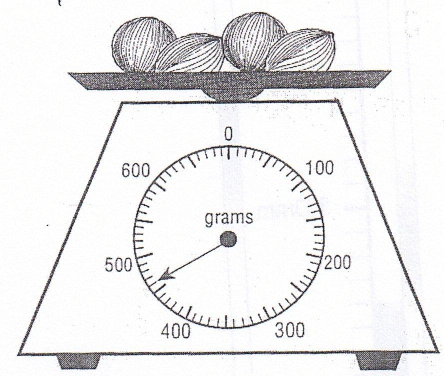 Question Image