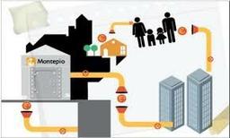 placeholder image to represent content