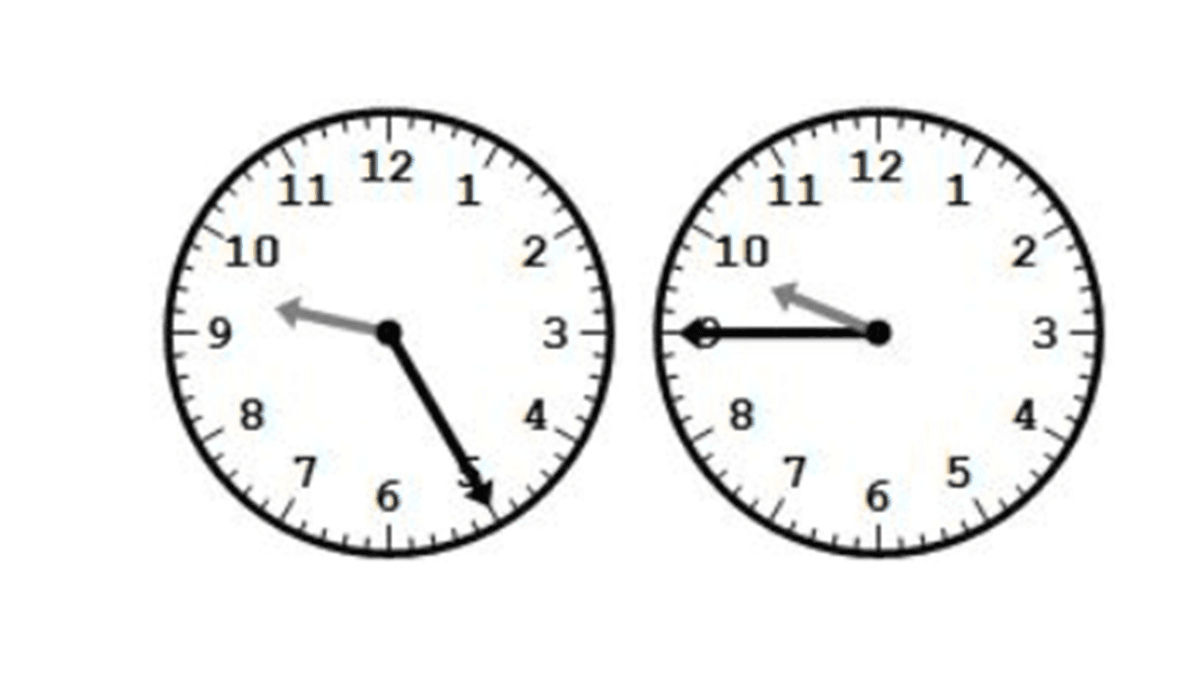 Question Image