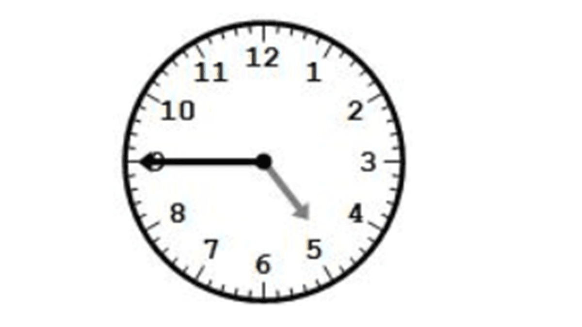 Question Image