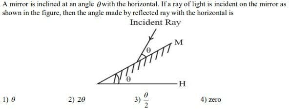 Question Image