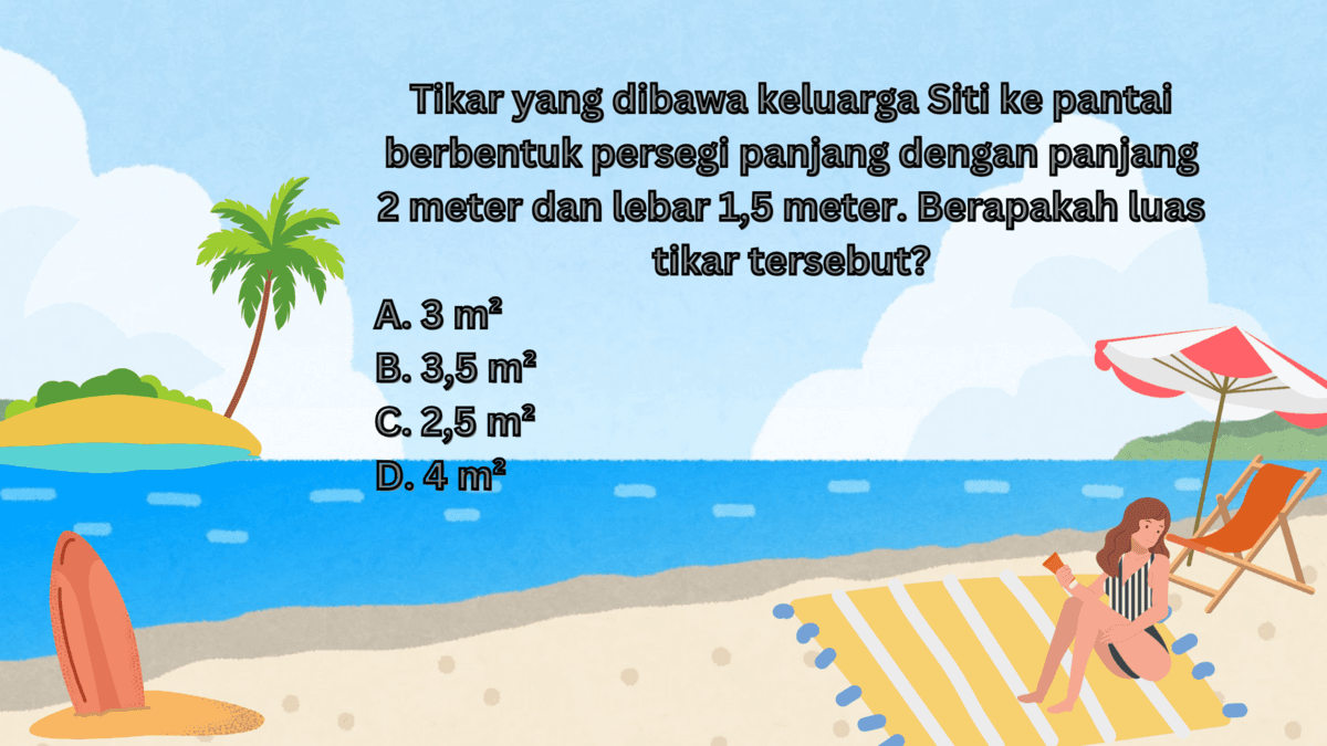 Question Image