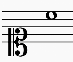 placeholder image to represent content