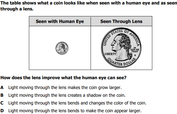 Question Image
