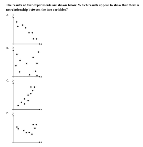Question Image