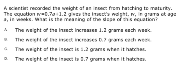 Question Image