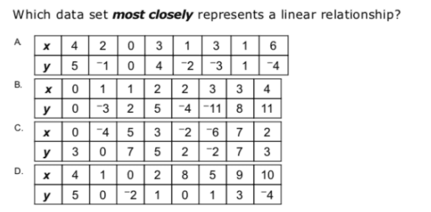 Question Image