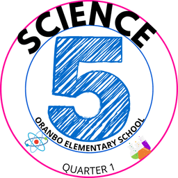 placeholder image to represent content