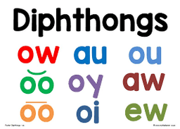 placeholder image to represent content