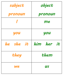 placeholder image to represent content