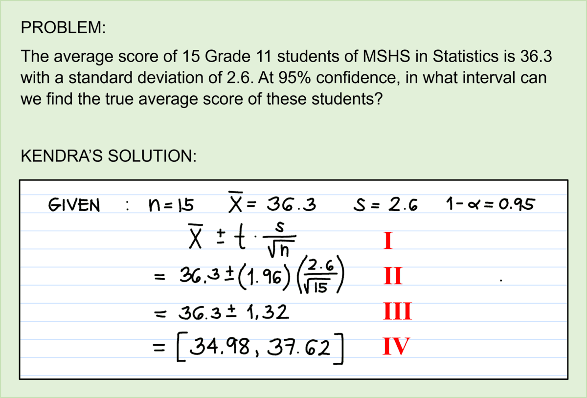 Question Image