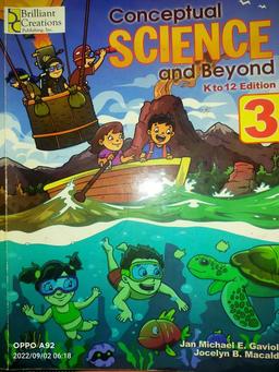 placeholder image to represent content