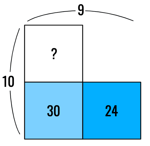 Question Image