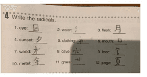 Question Image
