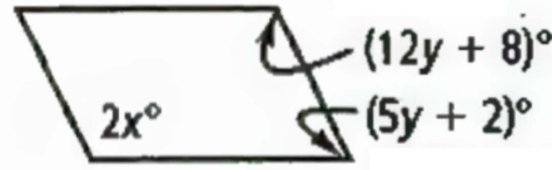 Question Image
