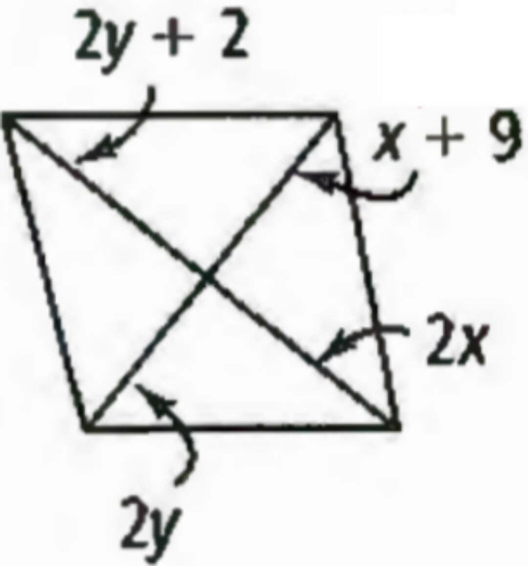 Question Image