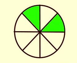 Answer Image