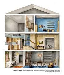 placeholder image to represent content