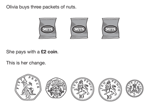 Question Image