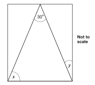 Question Image