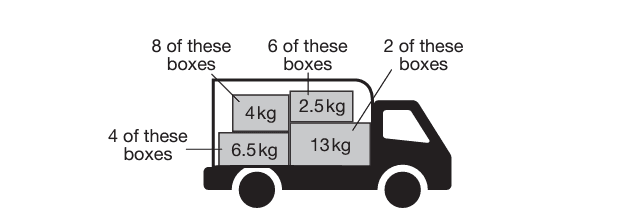 Question Image