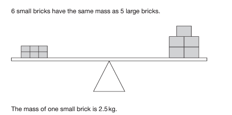 Question Image