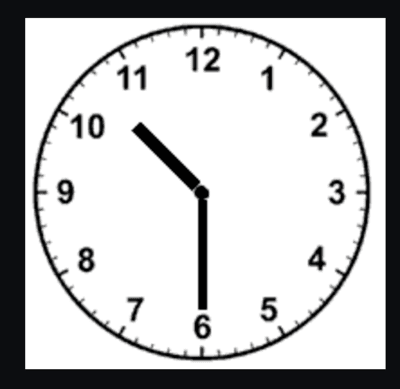 Question Image