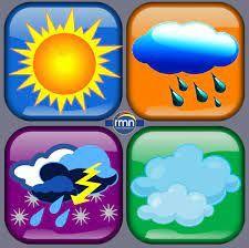 placeholder image to represent content