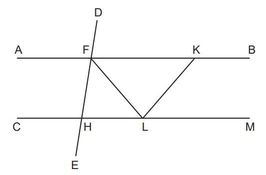 Question Image
